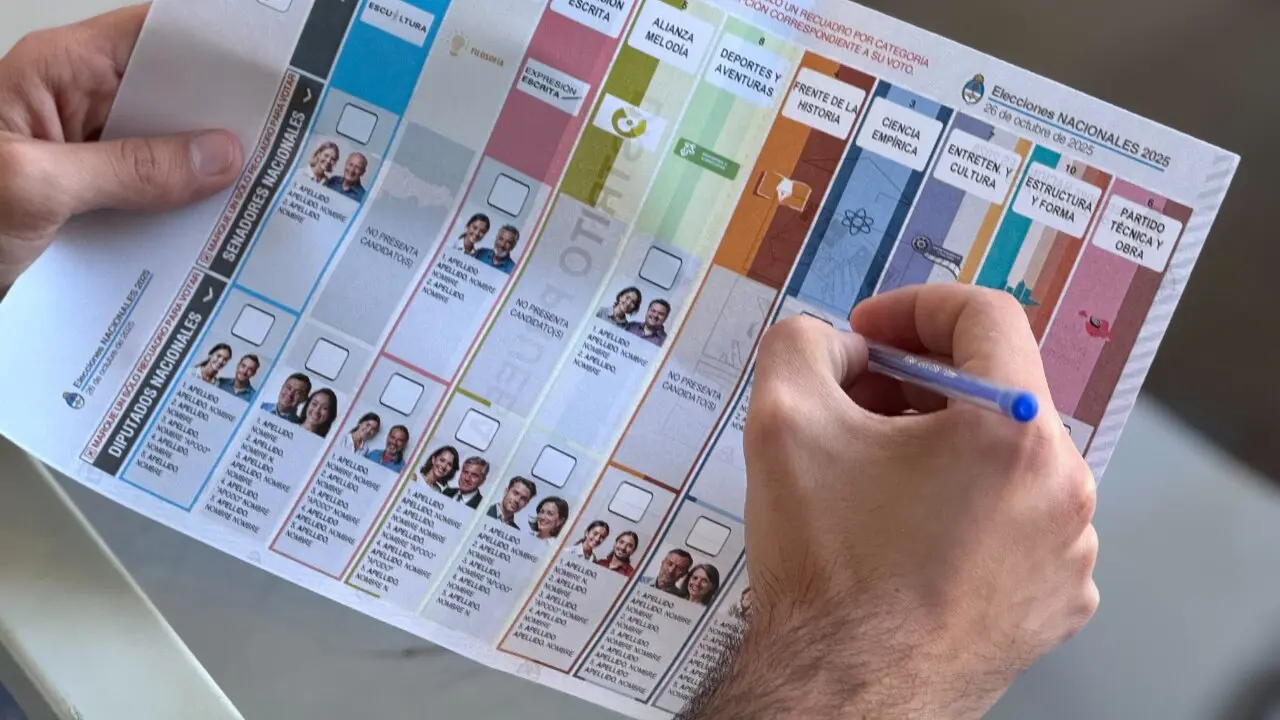 Elecciones Provincia de Buenos Aires 2025