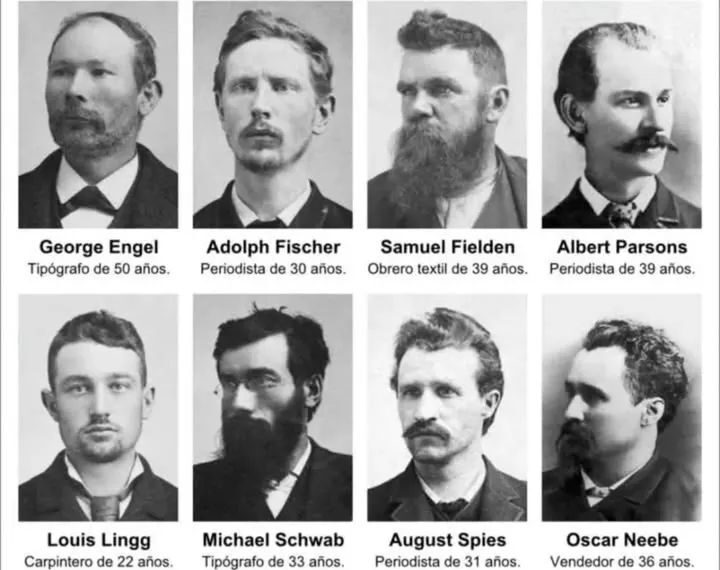 Los Mártires de Chicago
